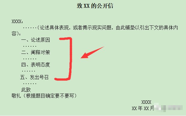 公开信的格式