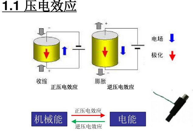什么是压电效应和热电效应？