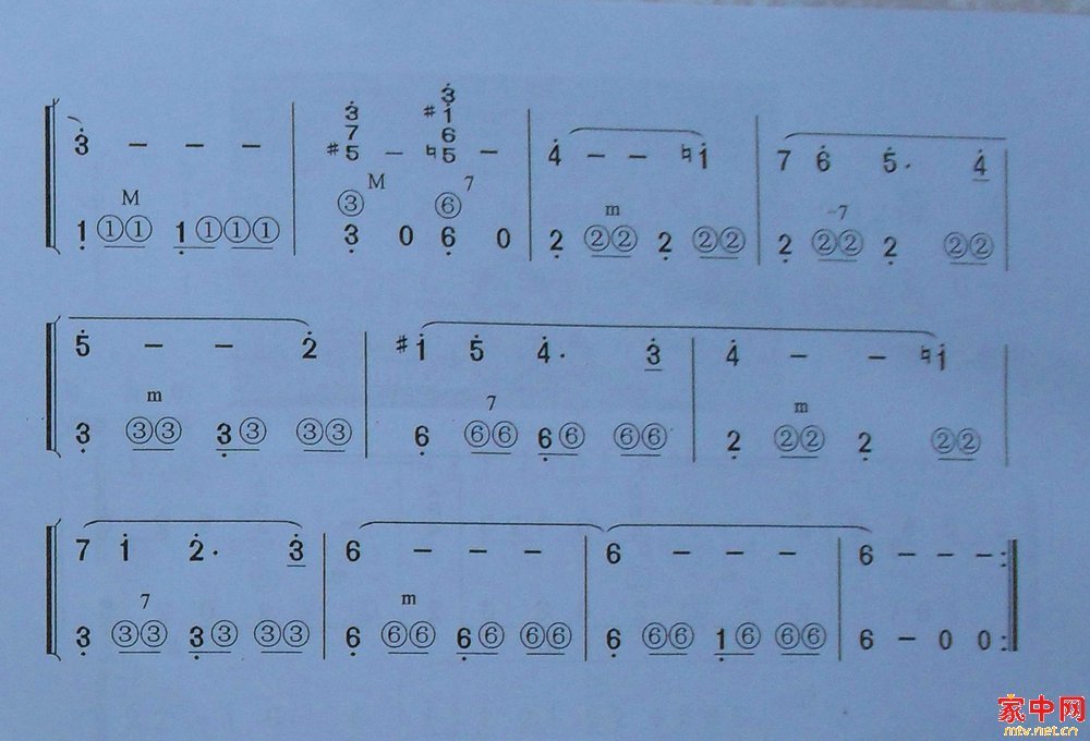 手风琴简谱教程的目录