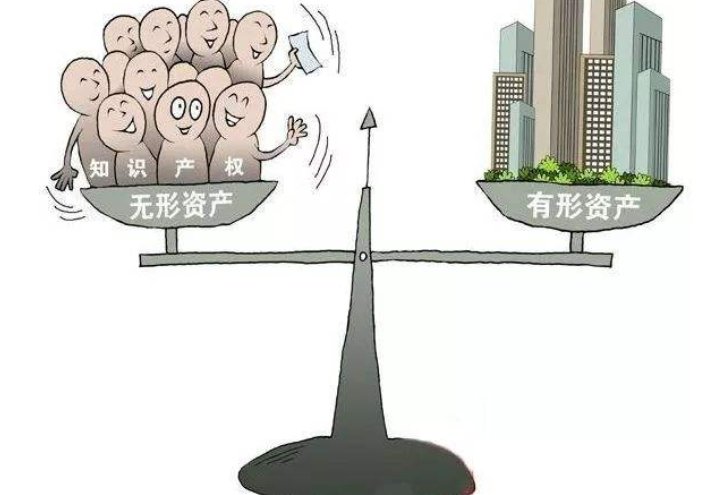 无形资产会计分录