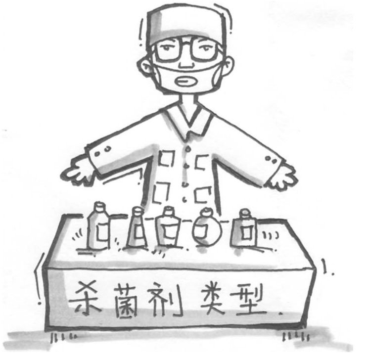 果园常用的杀菌剂有哪些类型