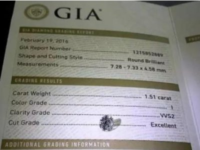 gia证书官网那个是真？