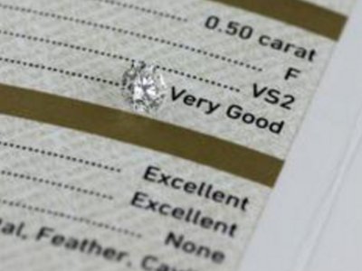 gia证书官网那个是真？