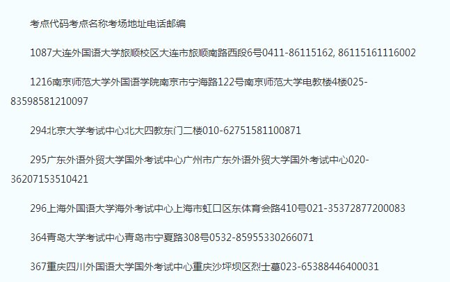 testDaF可以在哪报名??