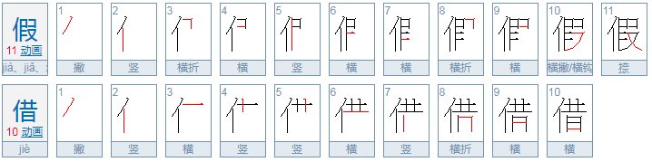 假借是什么意思