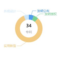 金浪的发动机质量怎么样？125CC油耗多少？