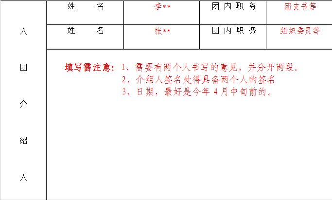 入团志愿书怎么填写啊！（是个表格）