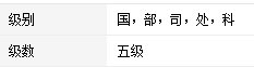 最高人民法院院长和公安部部长级别相同吗，详细说明一下