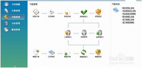 现在有哪些汽车维修保养软件