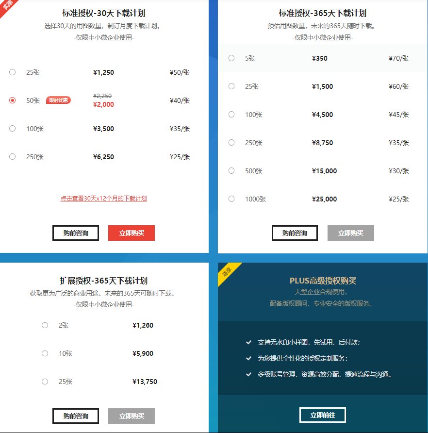 包图网个人vip商用了，是真的吗？