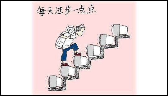 进步之星自我介绍