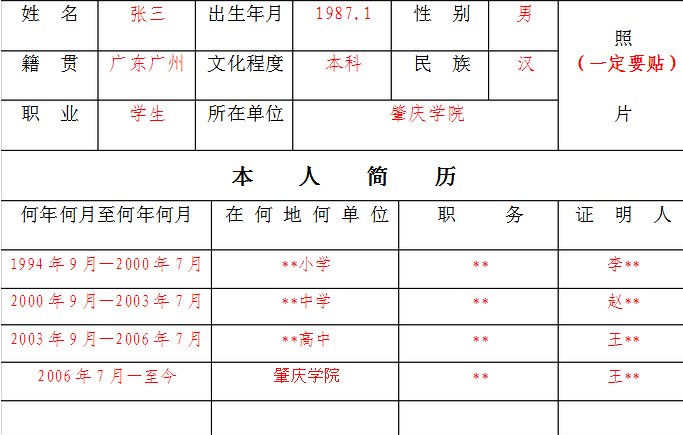 入团志愿书怎么填写啊！（是个表格）