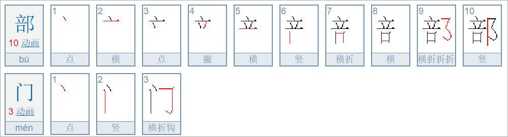 所在部门是什么意思