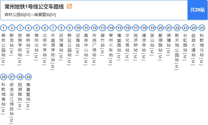常州地铁一号线各站明细