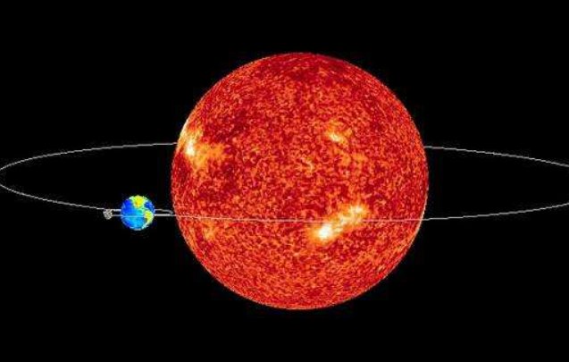 2020年有多少天呀？