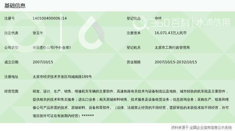 山西智奇铁路设备有限公司怎么样，我是研究生，对方让我过去签协议，年薪6万-10万