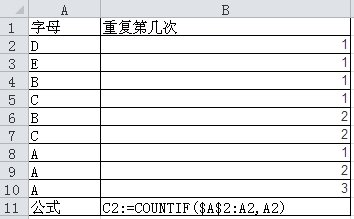 怎么用excel统计重复次数