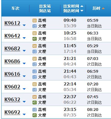 有谁有昆明到大理的高铁时刻表