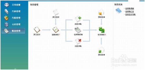 现在有哪些汽车维修保养软件