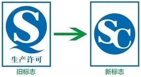 食品上QS标志什么意思？