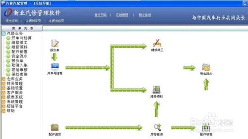 现在有哪些汽车维修保养软件