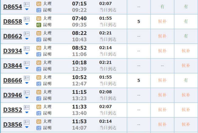 大理到昆明的火车经过哪几个站