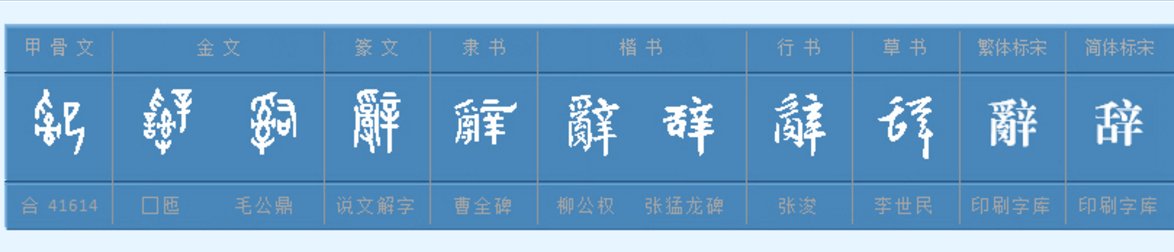 辞藻华丽的辞是什么意思啊!!!