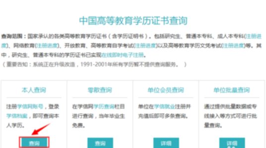 学士学位证书编号怎么查询啊？