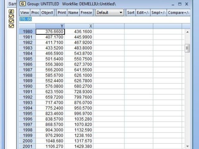 关于eviews 面板数据多元回归的具体操作步骤