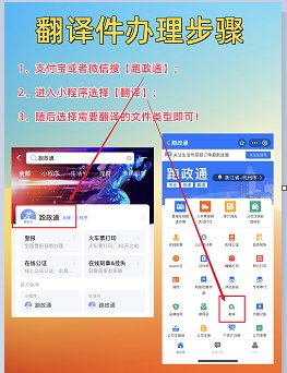 怎样认证中国驾照翻译件？