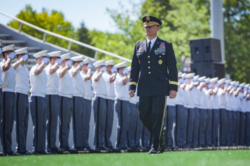 美国上校是什么级别