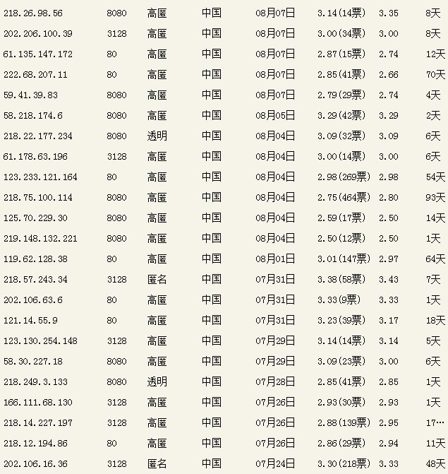 怎么用代理服务器进入日本网站