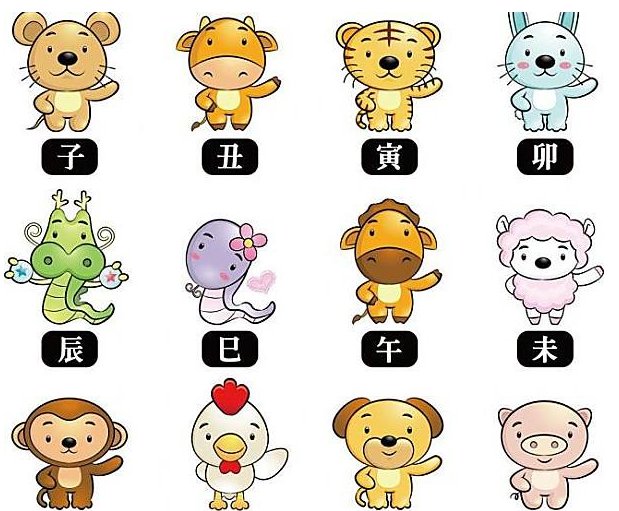 生肖是按公历还是农历