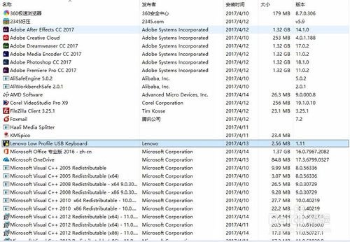 在台式机键盘上如何取消FN键？