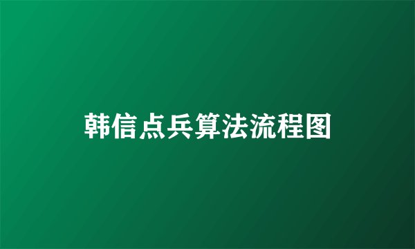 韩信点兵算法流程图