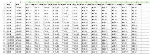 wps表格数据统计