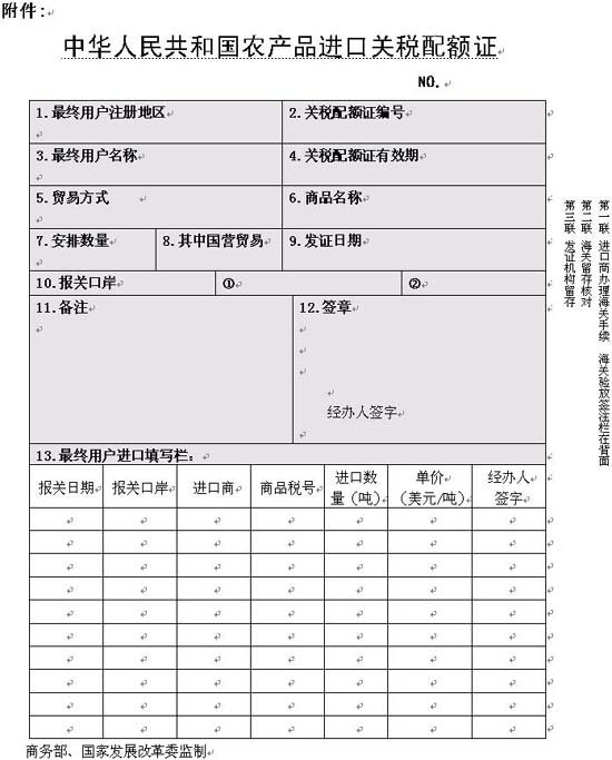 进口配额制的商品