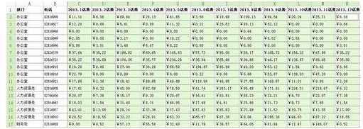 wps表格数据统计