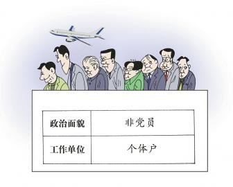 父母是在外打工政治面貌和工作单位怎么填