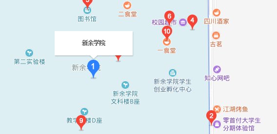 江西省新余市新余学院的详细邮编是什么