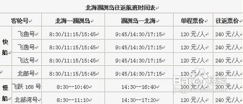 求：北海到涠洲岛船票最新时间表？