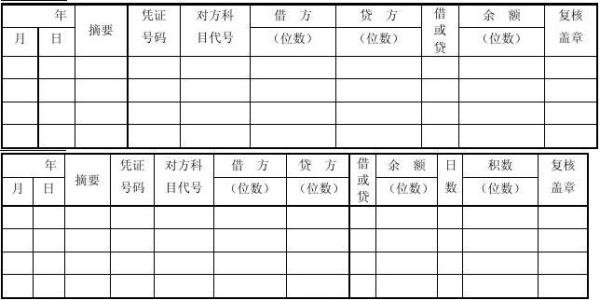 借方和贷方怎么区别？
