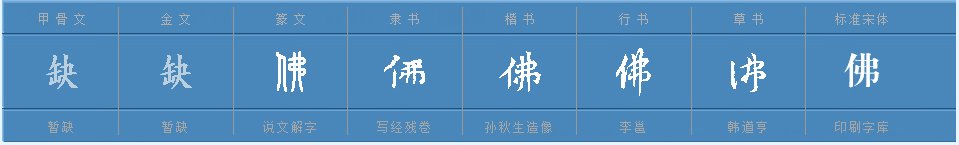 佛的拼音为什么是fo不是fuo