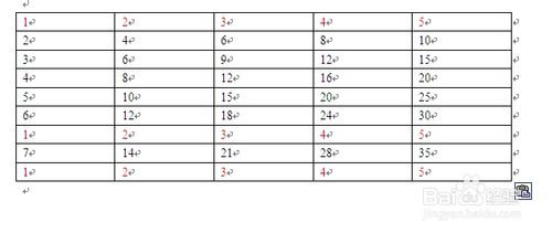 wps中word的表格怎么复制粘贴