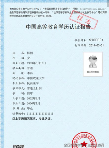 已经办理了国外学历学位认证书，为何在学信网查不到学历？