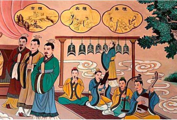 简述西周礼乐制度的主要内容及其作用。