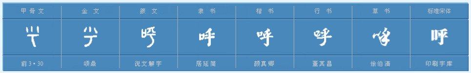 聊天时呼呼是什么意思