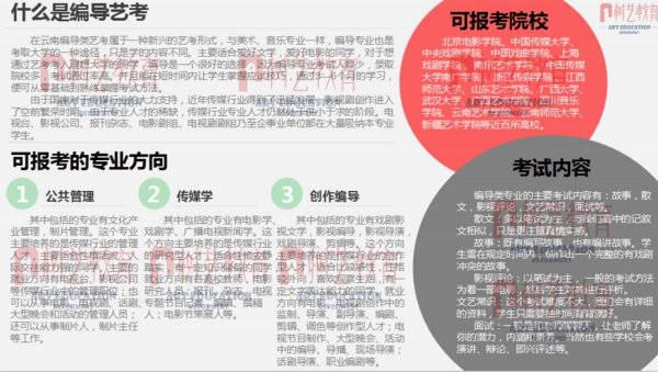 编导是什么？以后可以干什么？