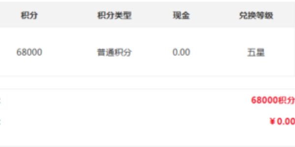 广发信用卡兑换积分在哪里兑换的，都有哪些可以兑换的