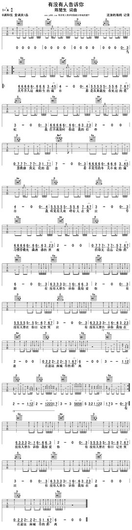 谁能把 有没有人曾告诉你 的吉他谱发我啊 扫弦 简单版的 我是新手